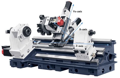 cheap cnc turning machine parts|parts of cnc lathe machine.